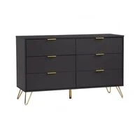 Robertson Chest of Drawers  HOMZY  D014